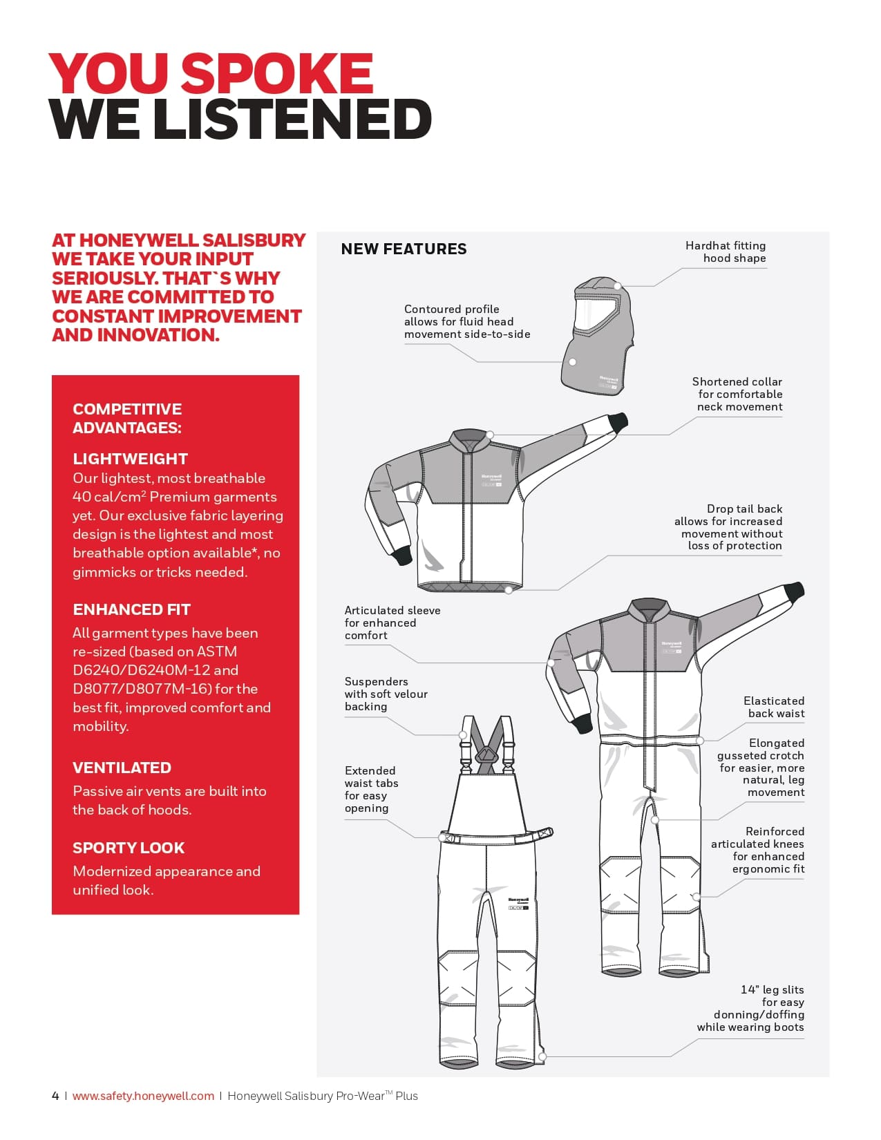 霍尼韦尔（Honeywell） Pro-Wear® Plus ACC100PRG 防電弧服 （100 CalCm2）